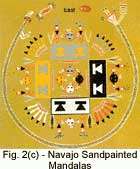 Fig. 2(c) - Navajo Sandpainted Mandalas
